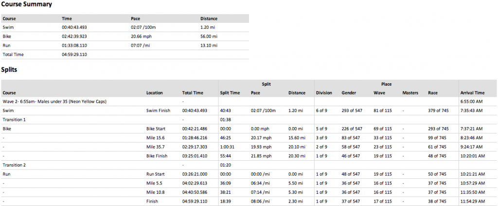 Screenshot 2014-06-04 21.34.40